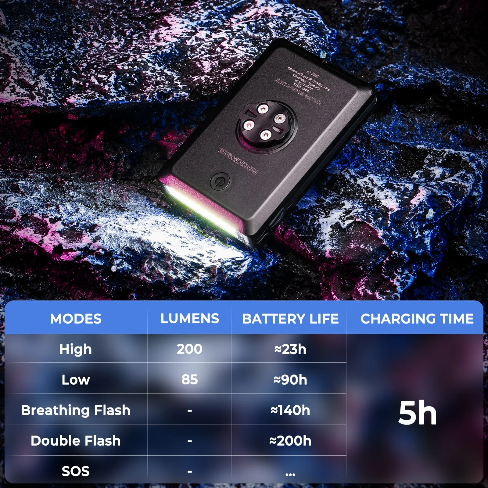 3-in-1 Bike Headlight with Power Bank - Image 6