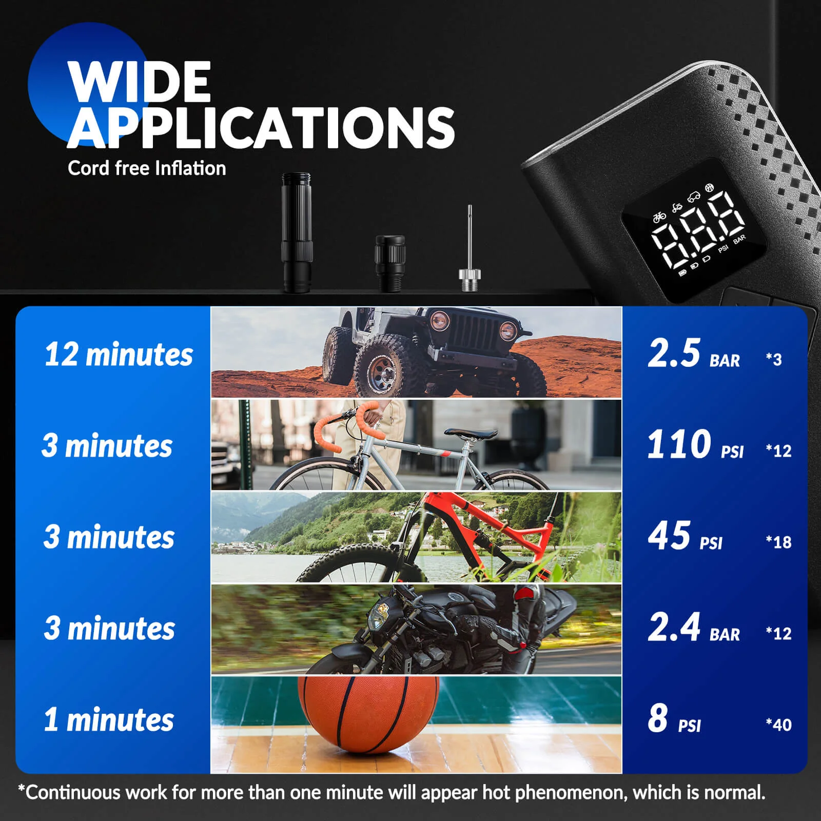 A13 Mini Electric Air Bike Tire Pump 150PSl - Image 9