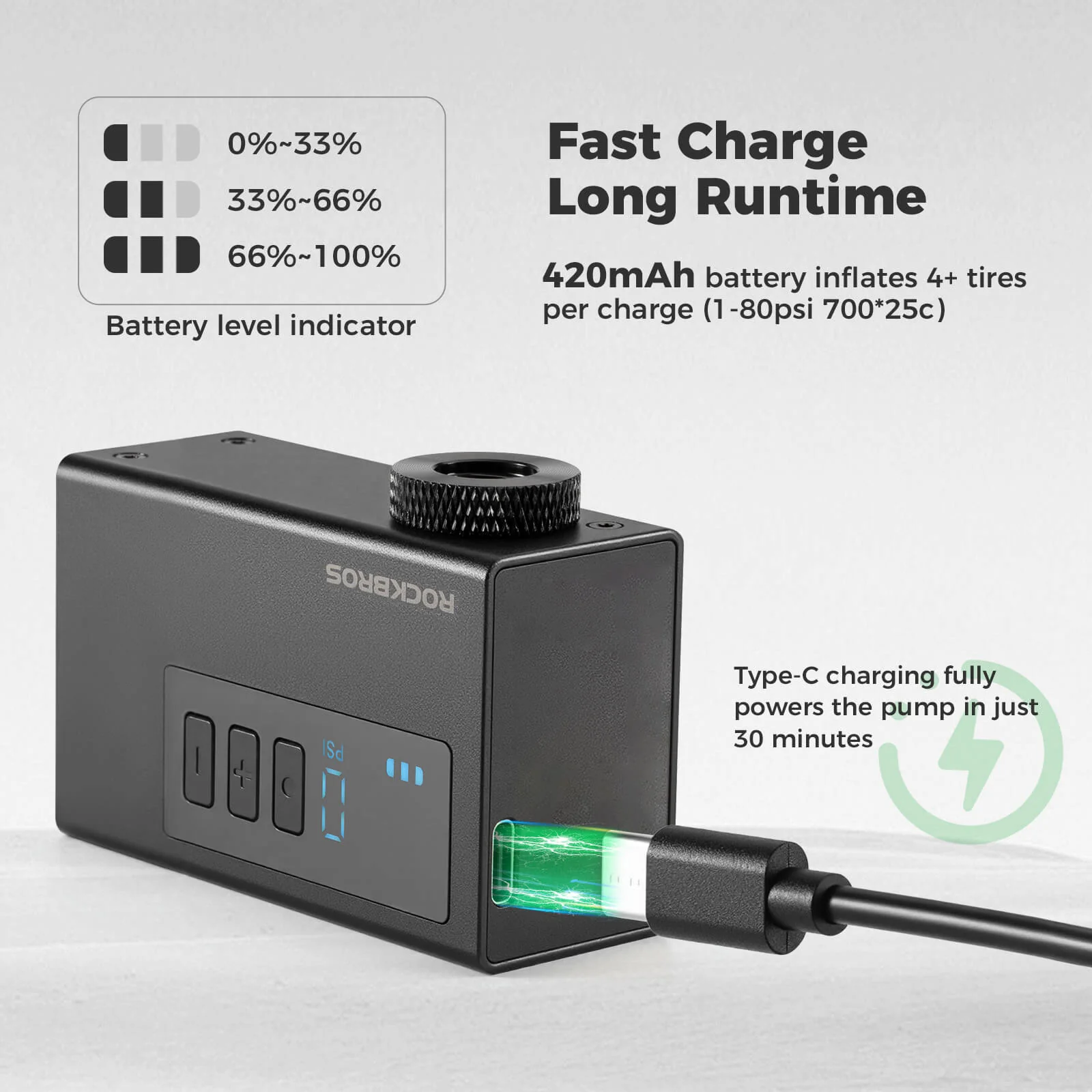 AS240 PRO Mini Electric Bike Pump - Image 5
