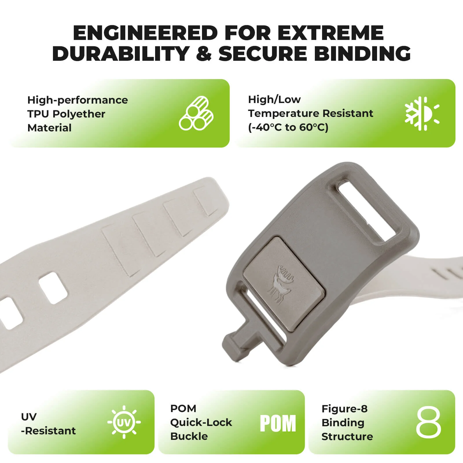 Bikepacking Multi-Purpose TPU Strap - 2-Pack - Image 7