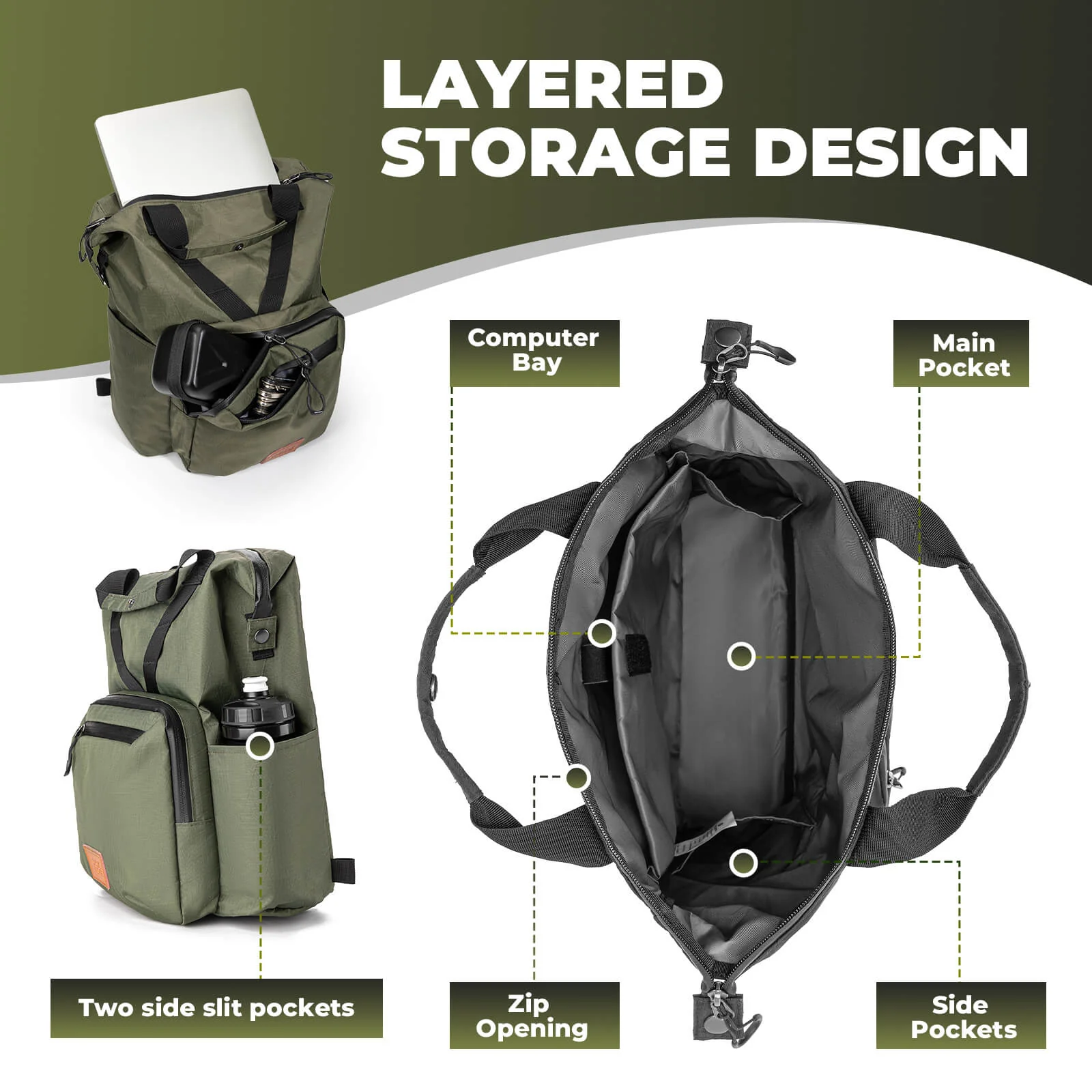 Folding Bike Handlebar Bag Backpack - 11.5L - Image 5