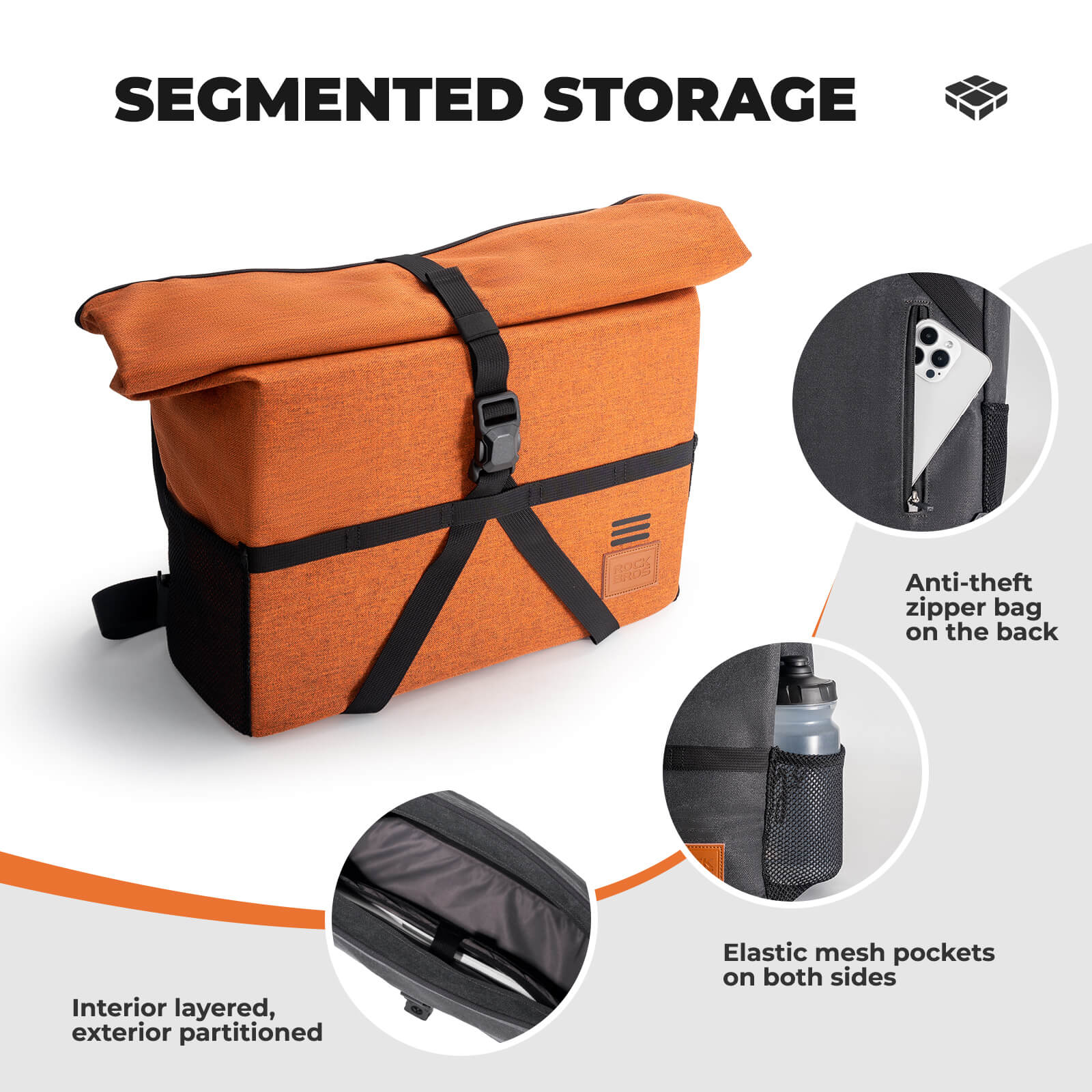 Folding Bike Handlebar Bag & Shoulder Bag - 8L - Image 5