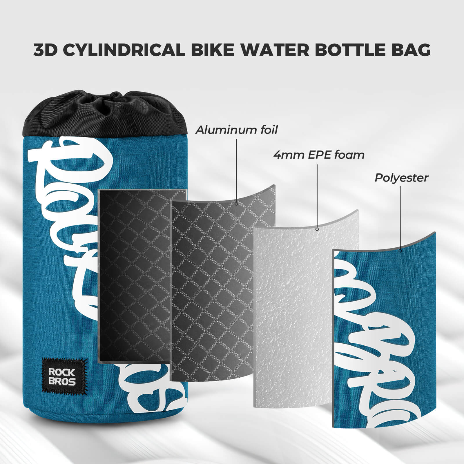 FlashRide Sketch Bike Handlebar Water Bottle Bag - 1L - Image 11