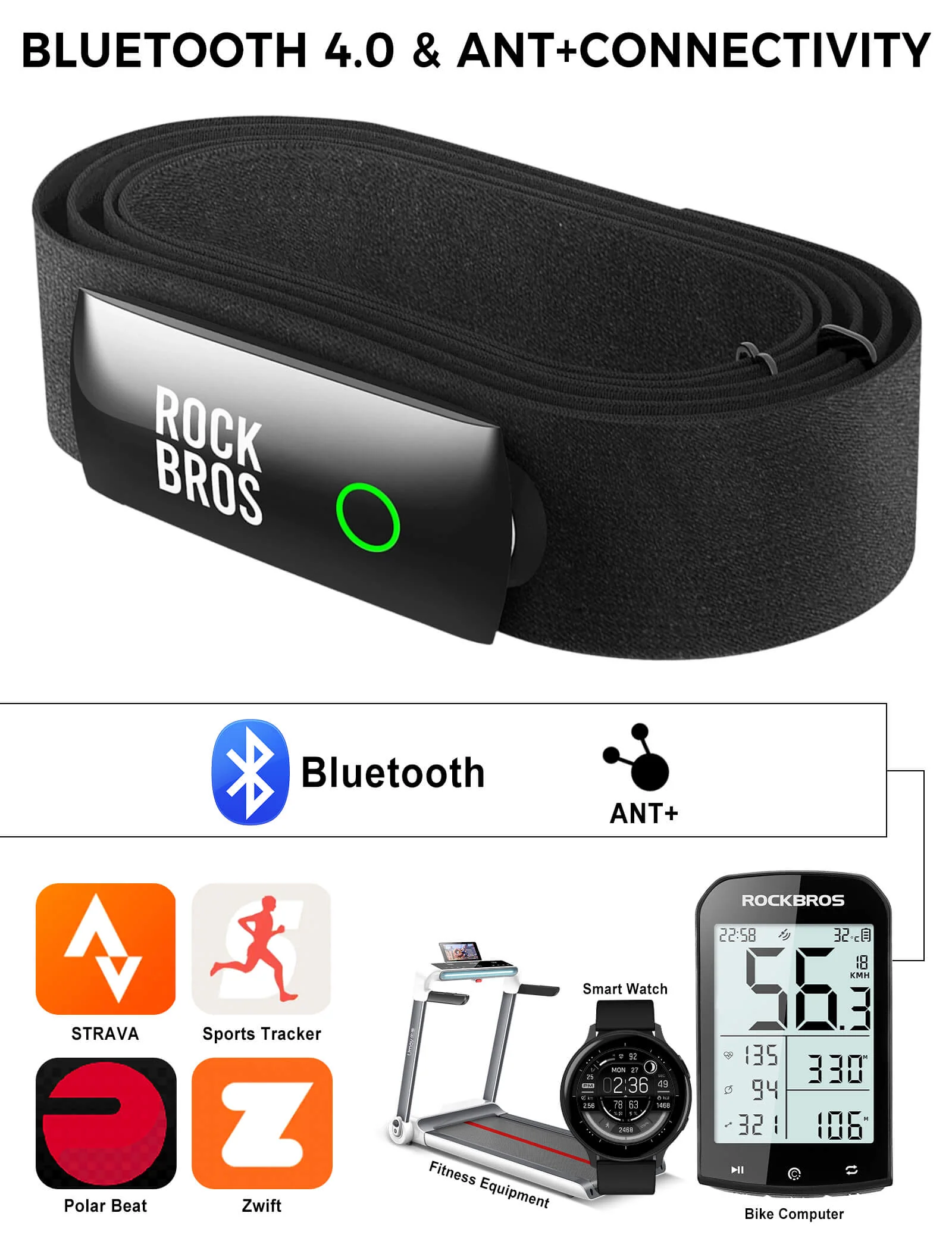 HRM828 Dual Protocol Heart Rate Sensor - Image 3