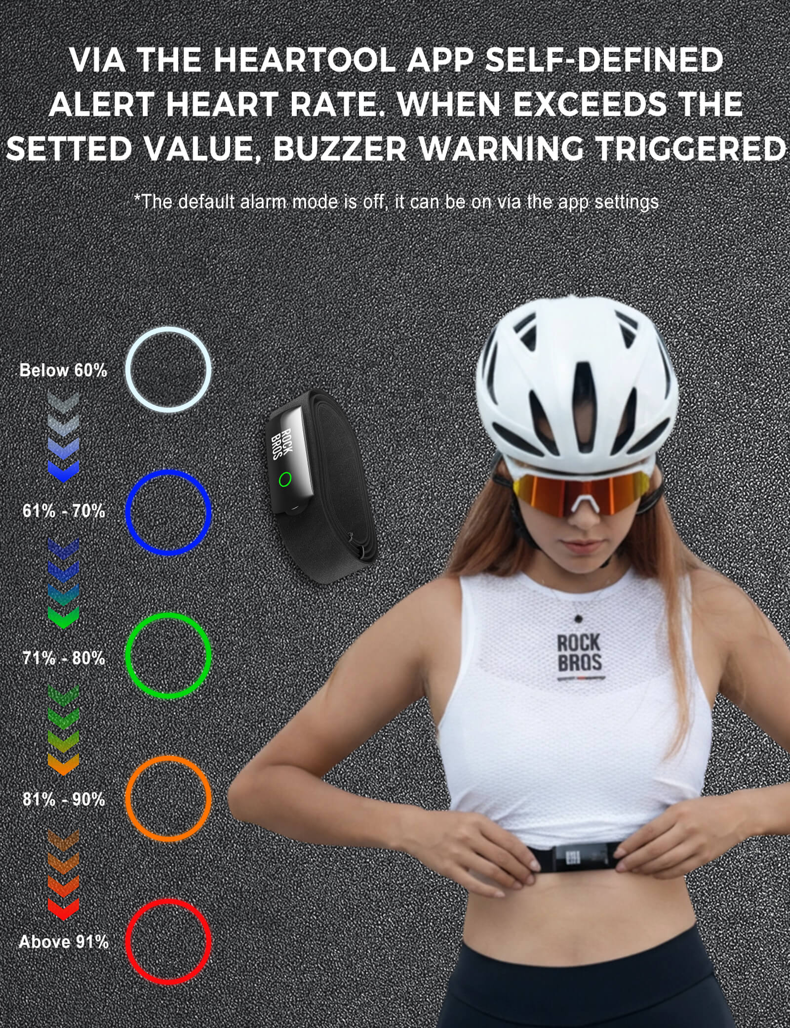 HRM828 Dual Protocol Heart Rate Sensor - Image 4