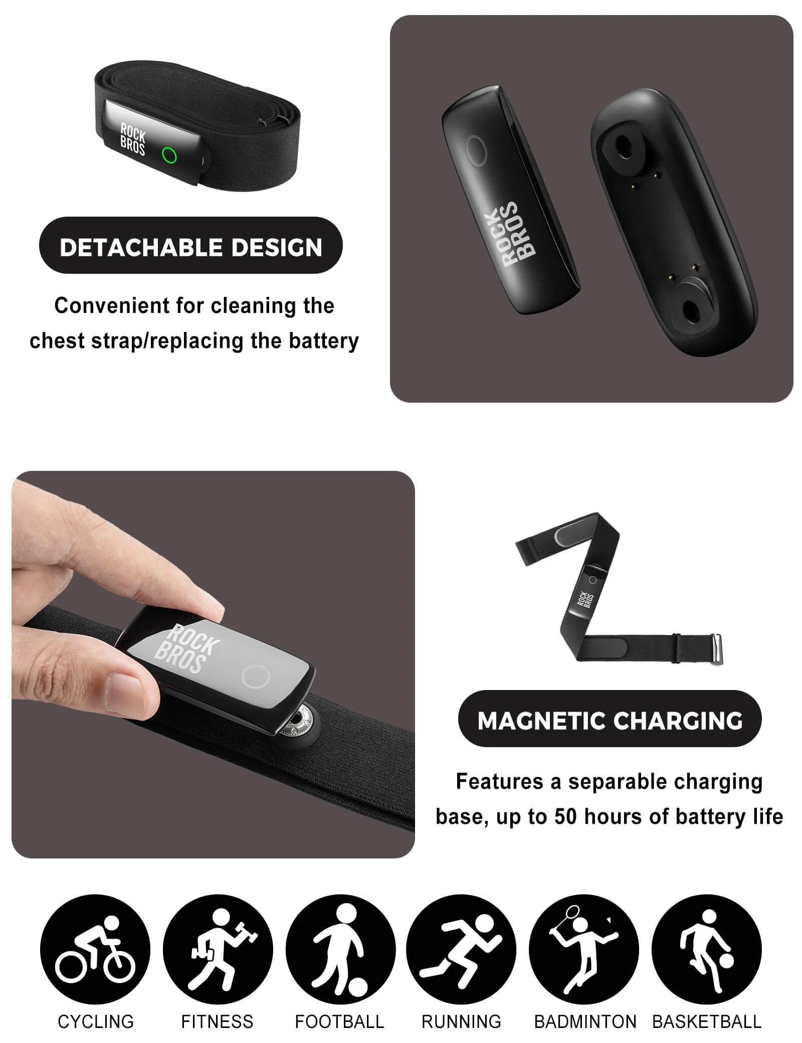 HRM828 Dual Protocol Heart Rate Sensor - Image 5