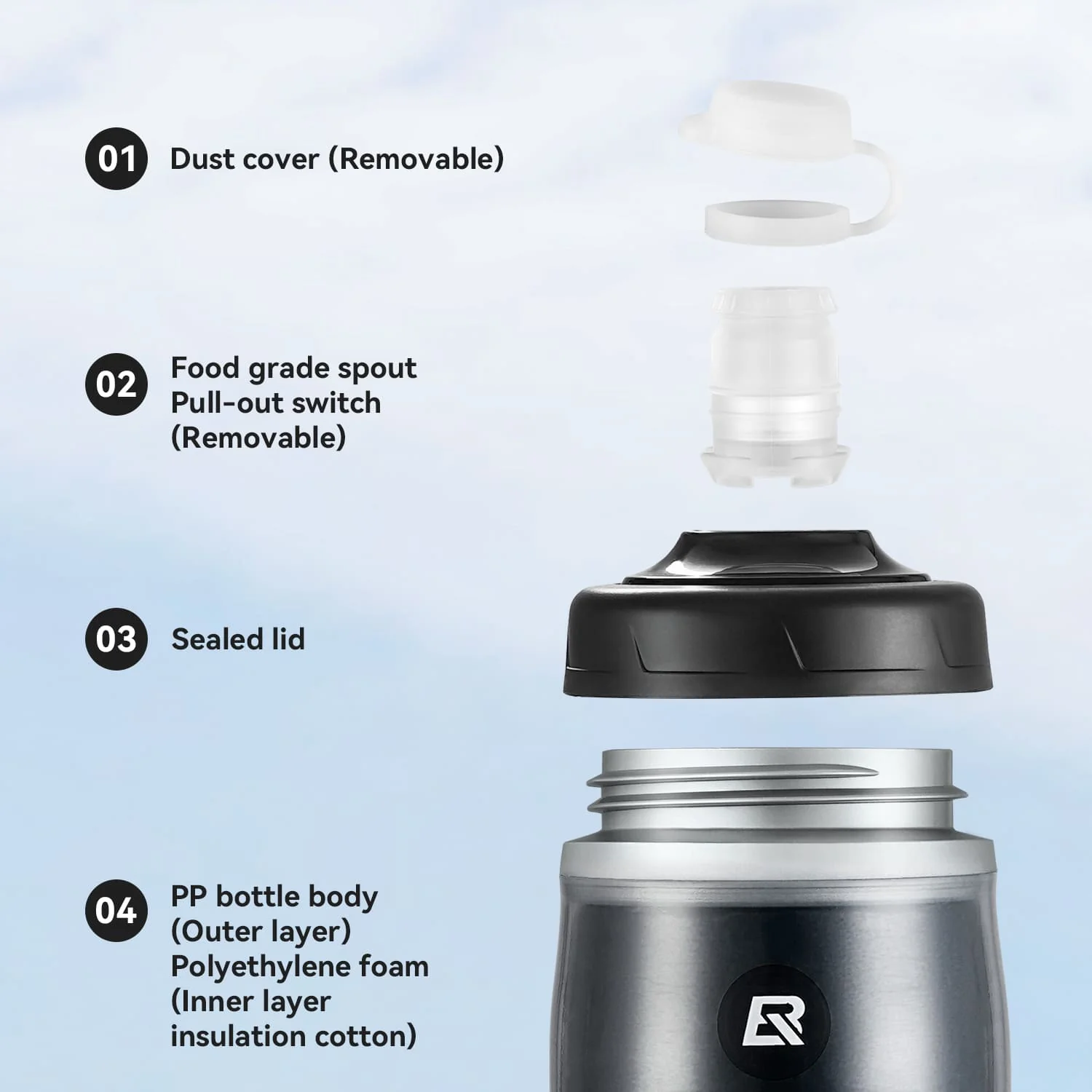 Insulated Squeeze Cycling Water Bottle-620ml - Image 13