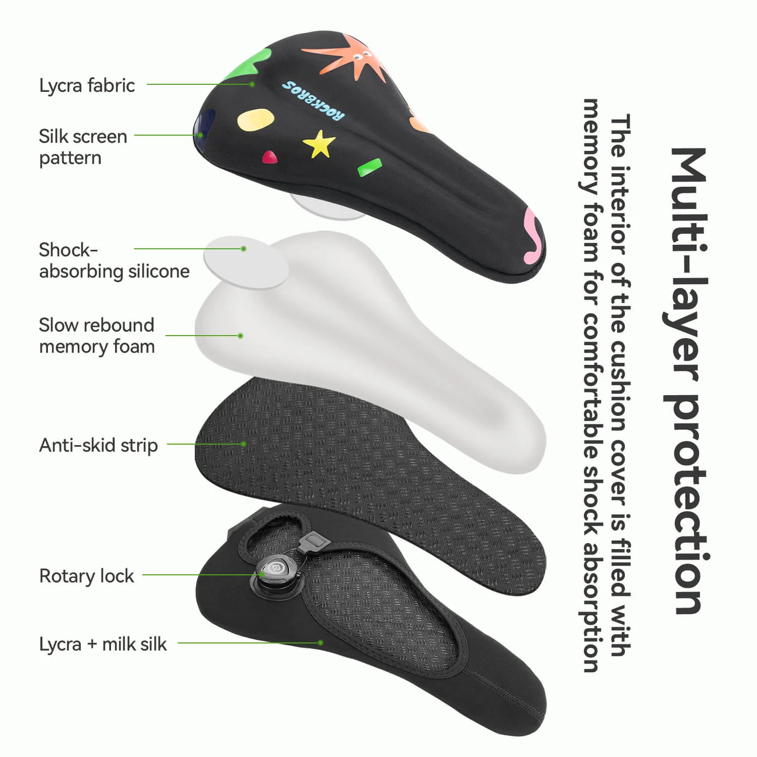 Kids Bike Seat Cover - Image 4