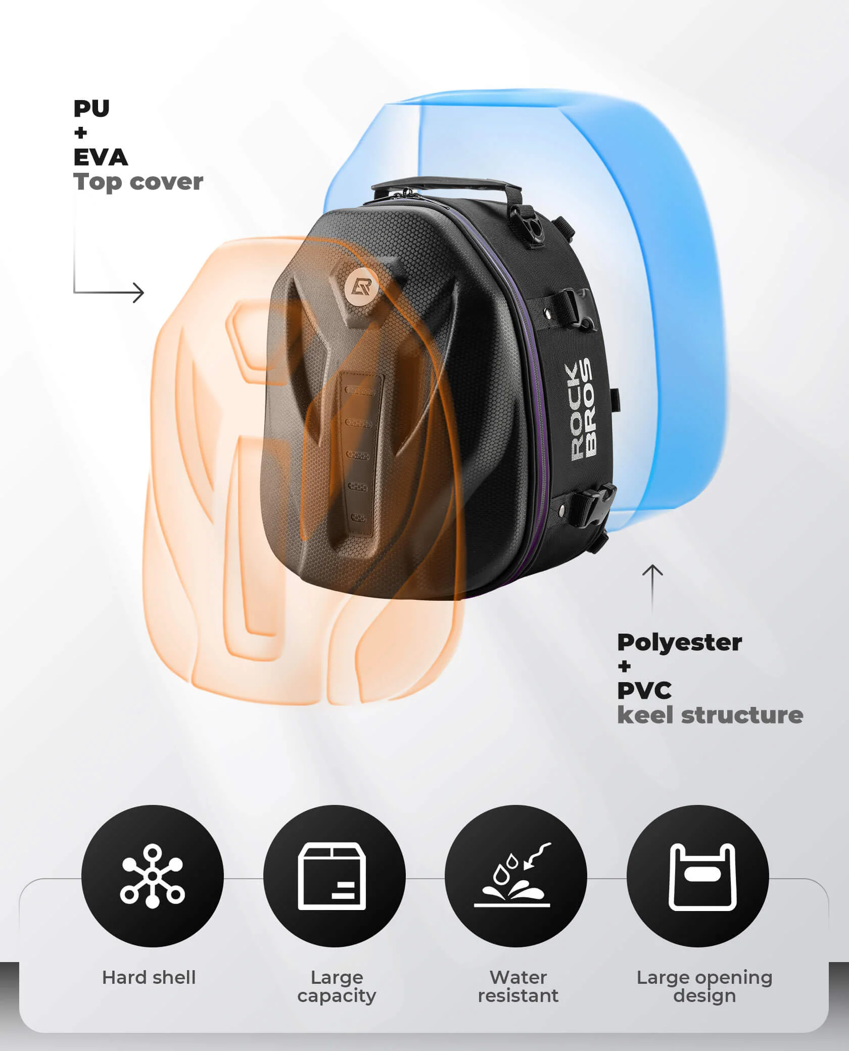 Motorcycle Hard Shell Tail Bag - Image 2