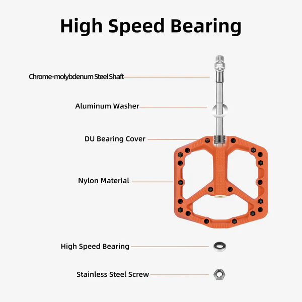 Nylon MTB Bike Pedals with Bearings - Image 26
