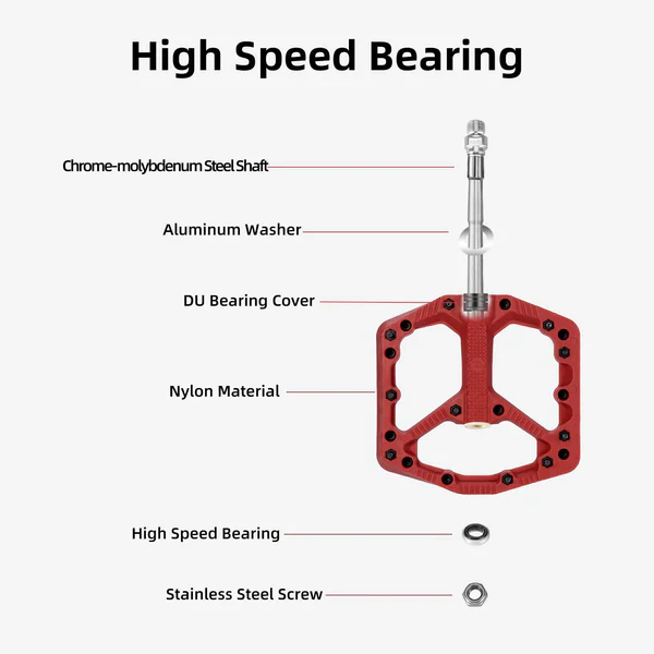 Nylon MTB Bike Pedals with Bearings - Image 27