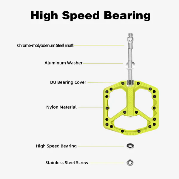 Nylon MTB Bike Pedals with Bearings - Image 28