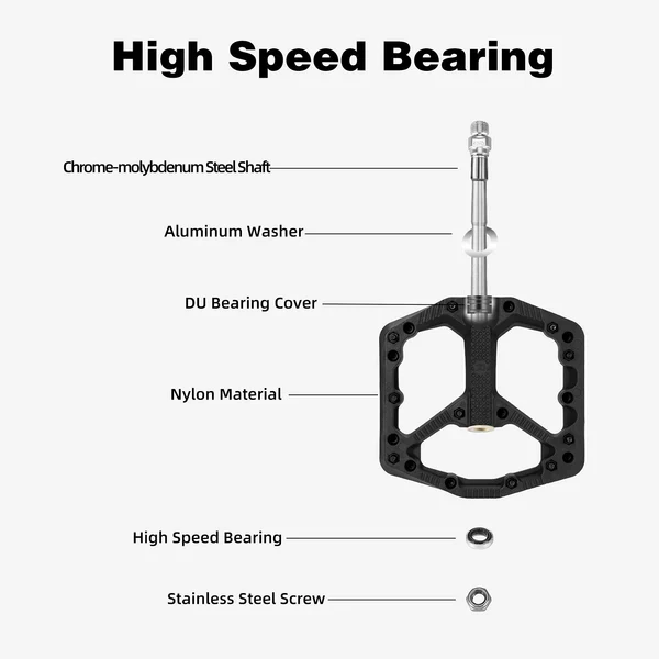 Nylon MTB Bike Pedals with Bearings - Image 30