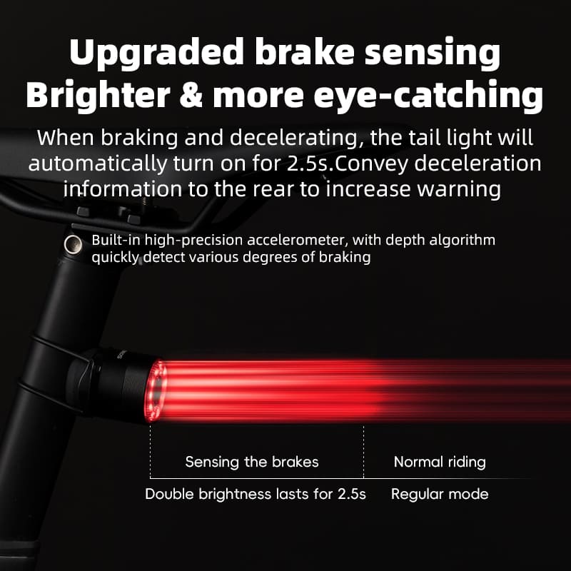 Q1 MAX Multi-functional Brake Taillight - Image 3