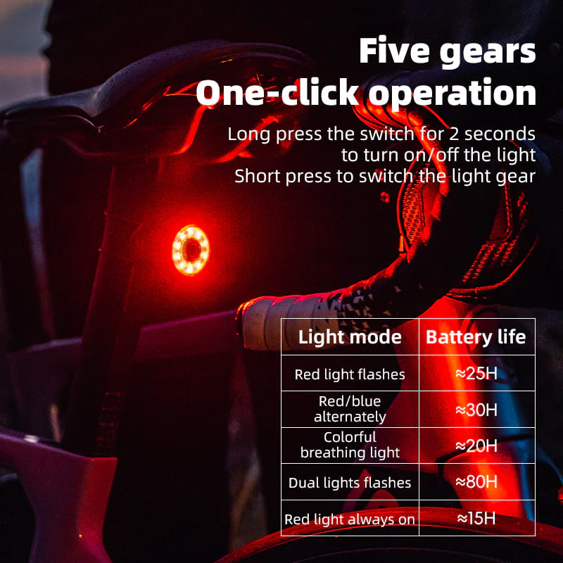 Q1 MAX Multi-functional Brake Taillight - Image 6