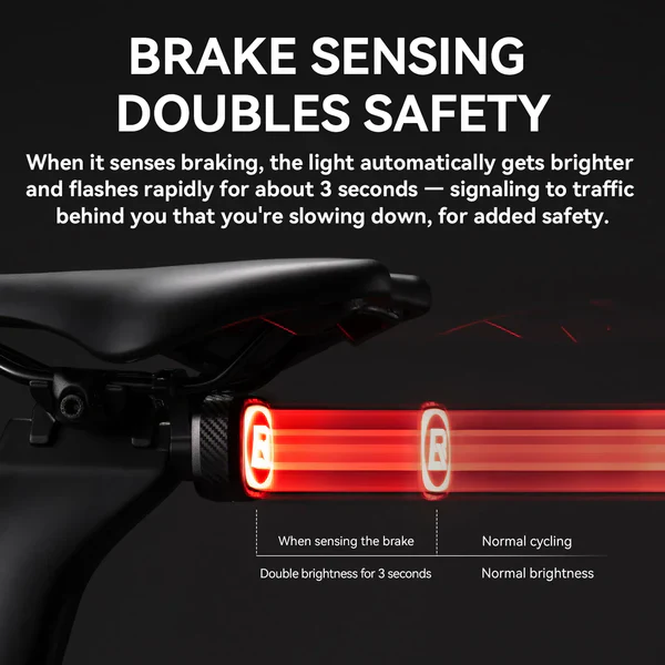Q2MAX Emoji LED Smart Bike Tail Light - Image 7
