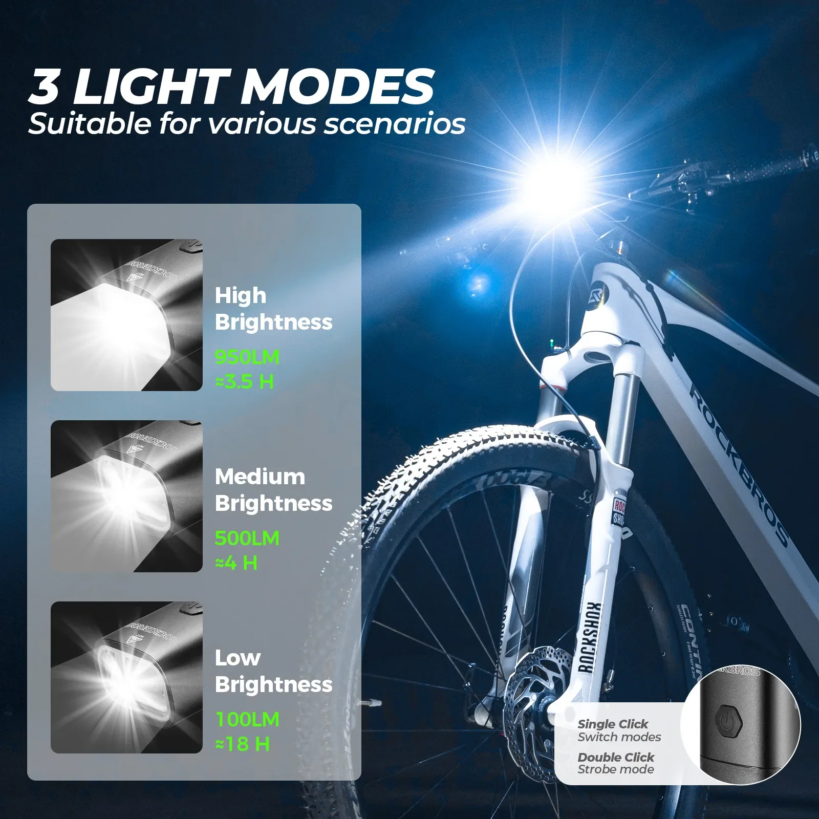 RHL950 Lumen Bike Headlight - Image 4