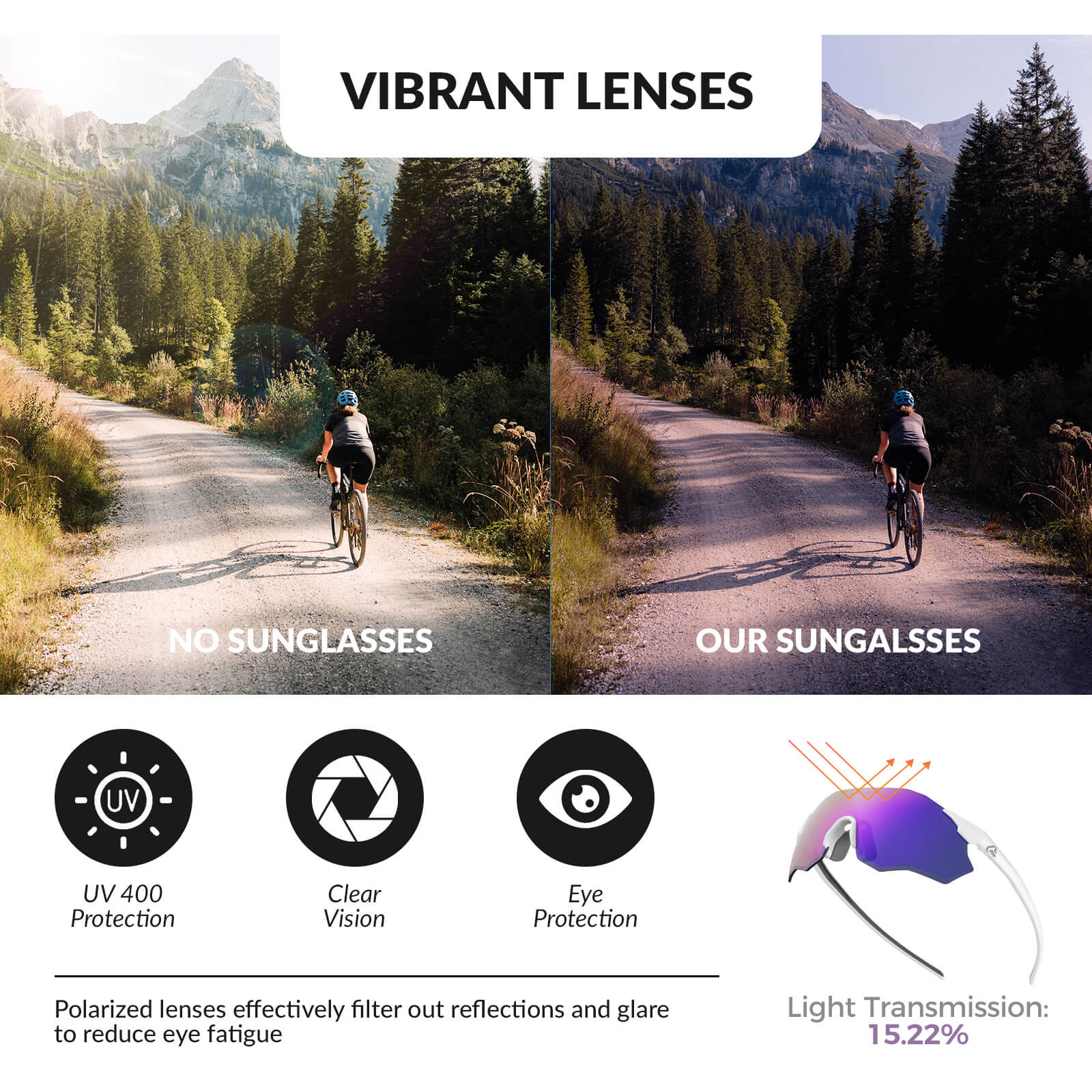 Rimless Polarized Cycling Glasses - Image 3