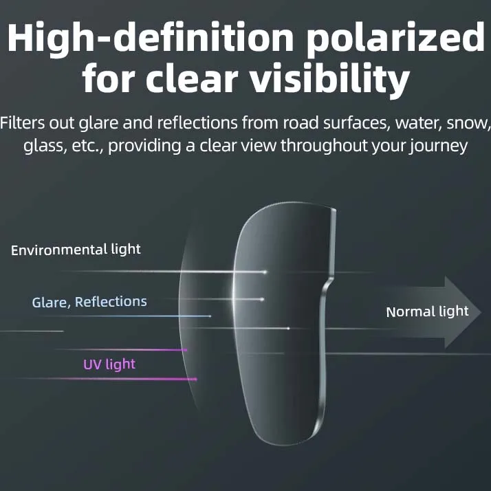 ROAD TO SKY HD Polarized Cycling Sunglasses - Image 4
