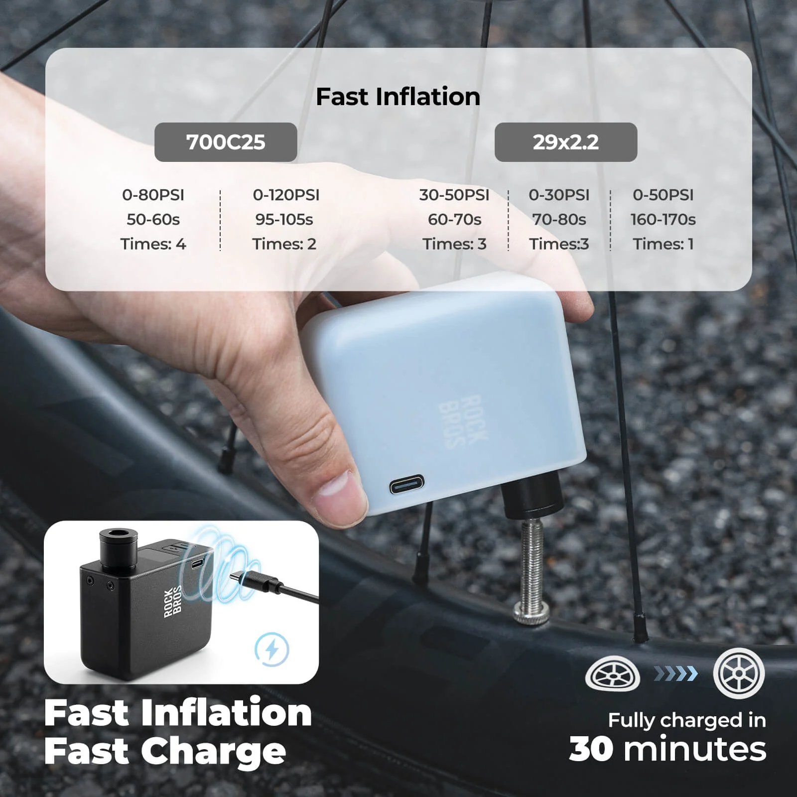 AS1 Pro Mini Pump Electric Air Pump - Image 4