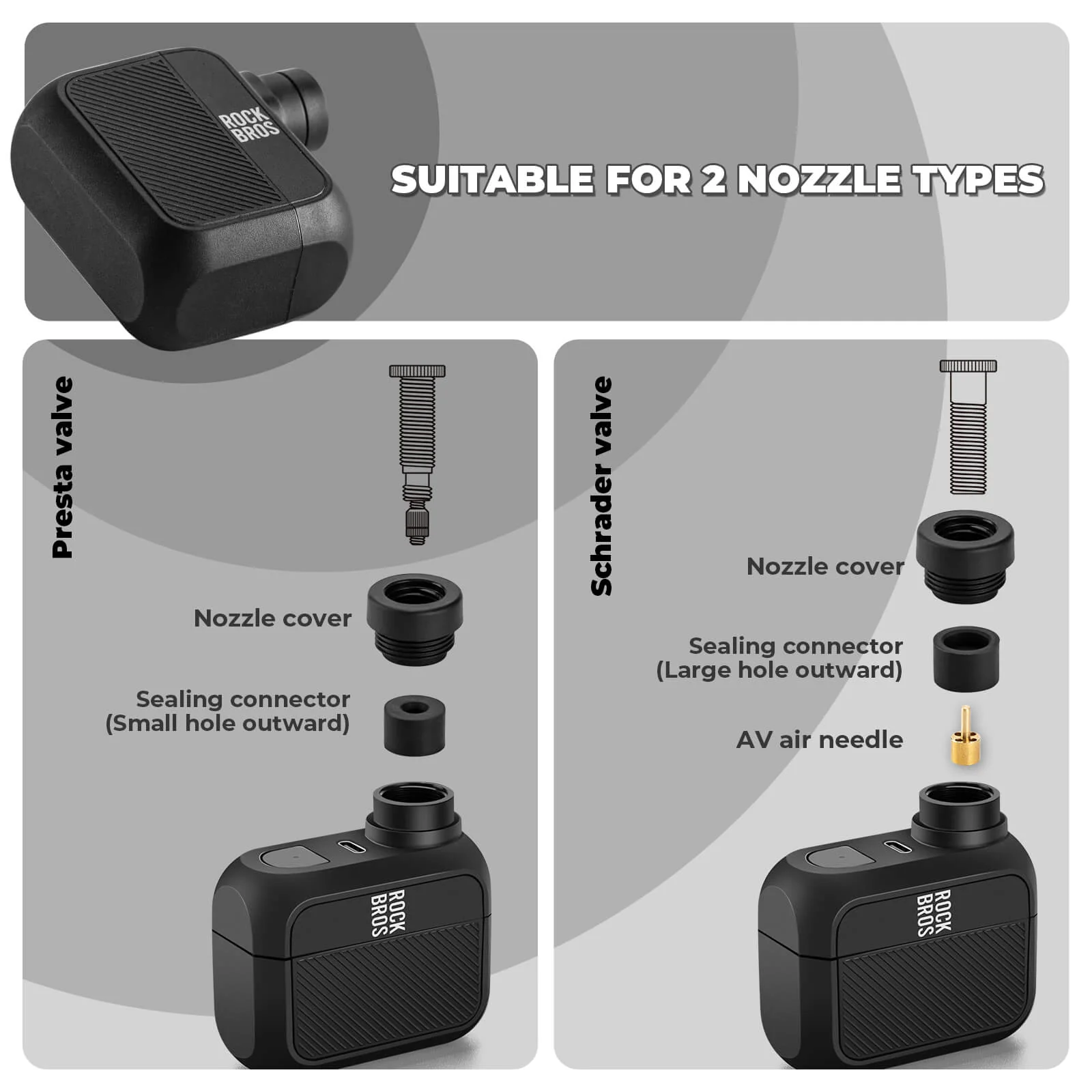 AS110 Mini Electric Air Pump – 100PSI Portable Bike Pump - Image 5