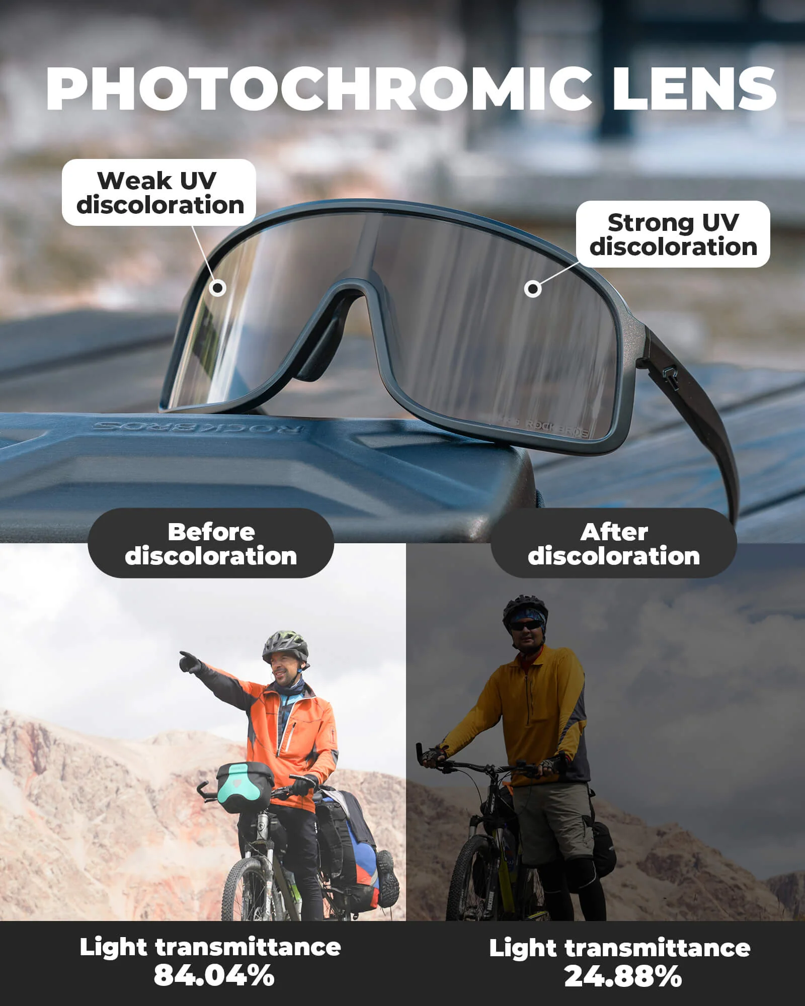 Photochromic Cycling Glasses with Anti-Fog & UV Protection - Image 5