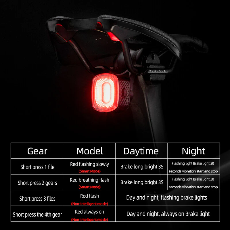 Q2S Smart Bike Tail Light Brake Sensing Bicycle Rear Lights - Image 6