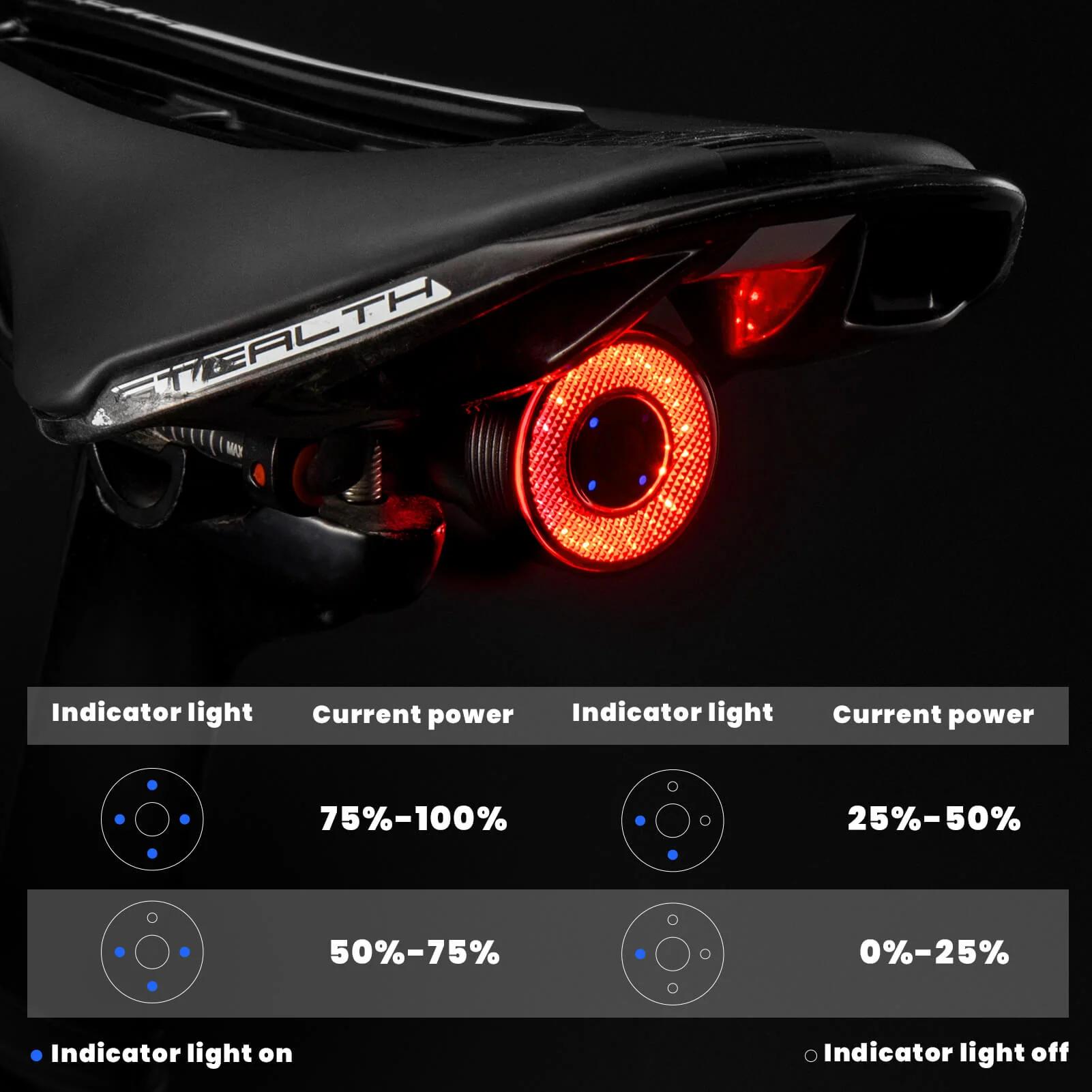 Q5 Smart Bike Tail Light with Brake Sensor - Image 10