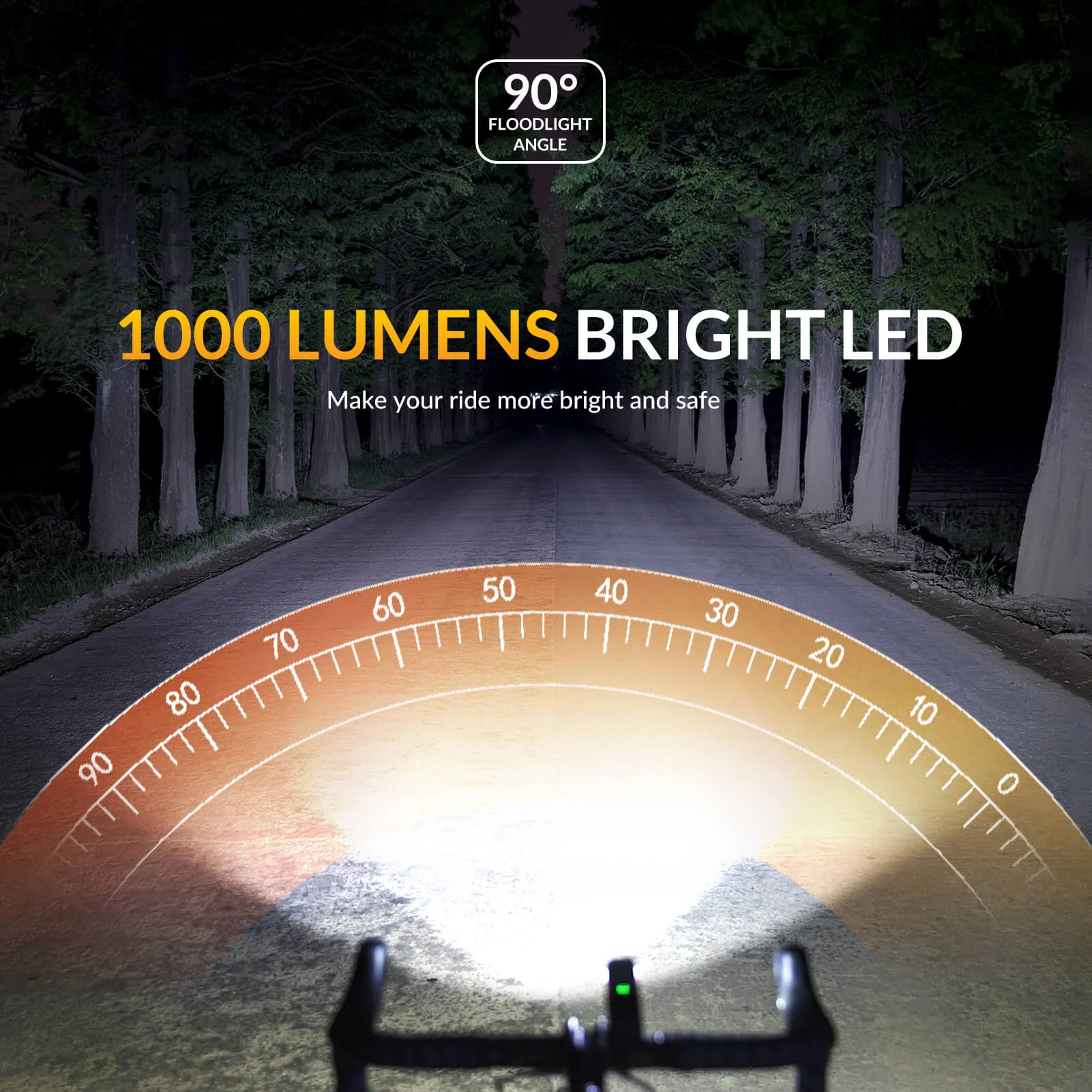RHL1000 Bike Front Light Waterproof Bike Light - Image 4