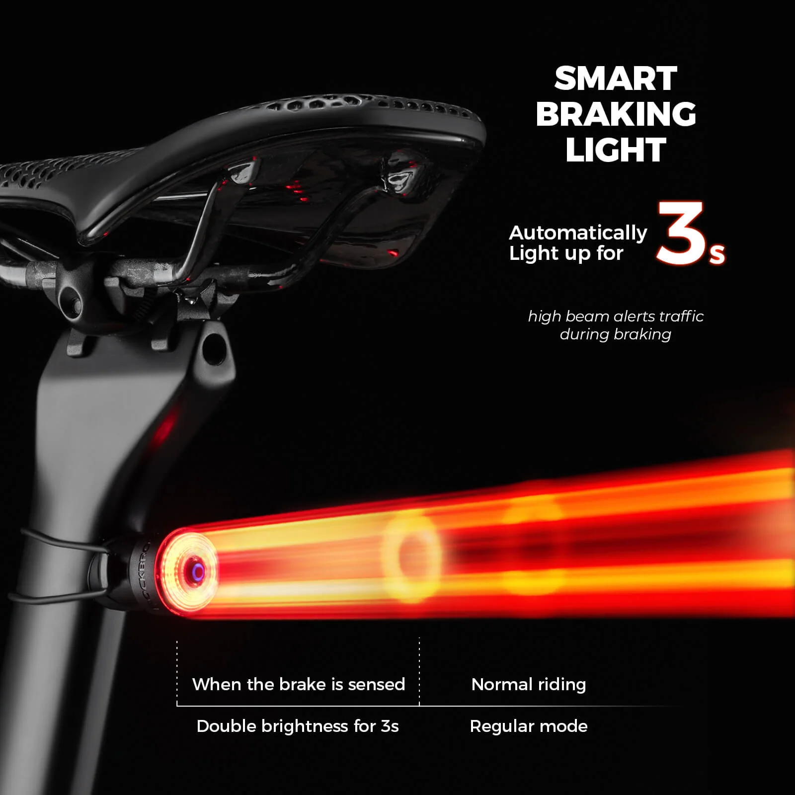 ROCKBROS R0 Smart Bike Rear or Handlebar End Light - Waterproof - Image 4