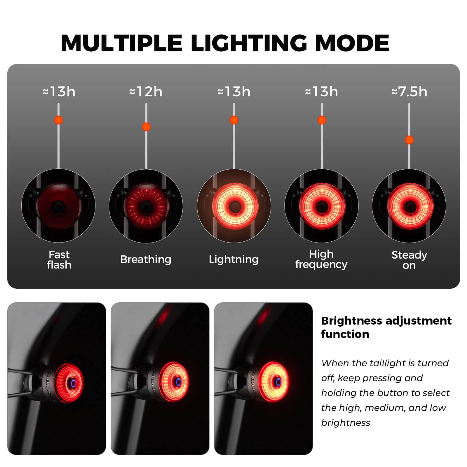 ROCKBROS R0 Smart Bike Rear or Handlebar End Light - Waterproof - Image 6