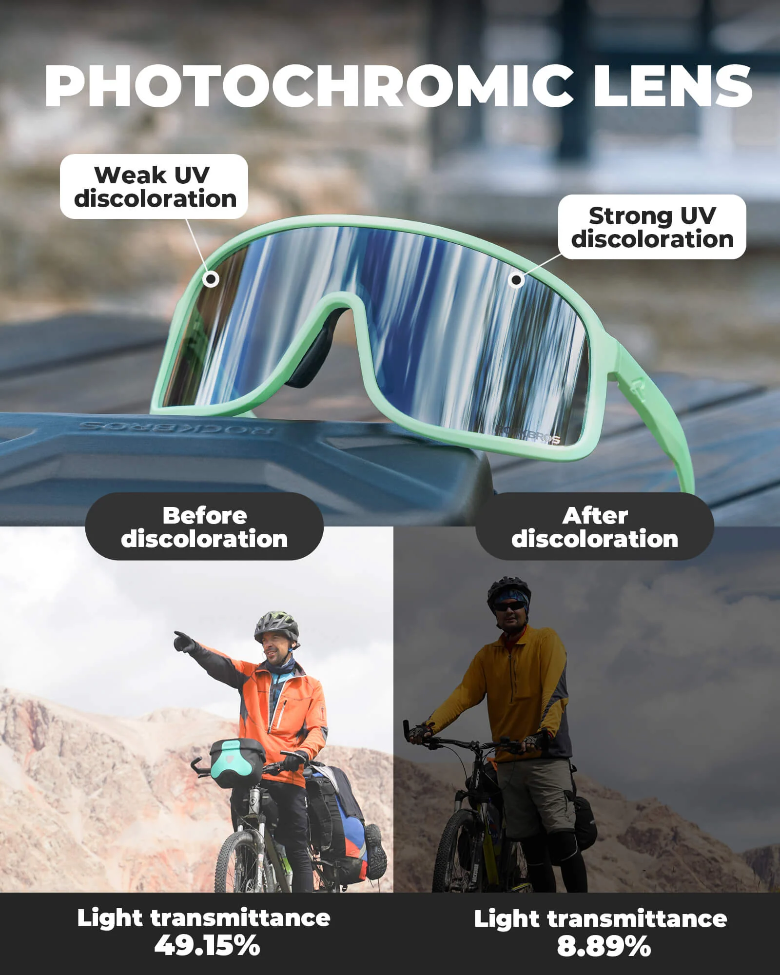 SP350 Photochromic Cycling Glasses - Image 15