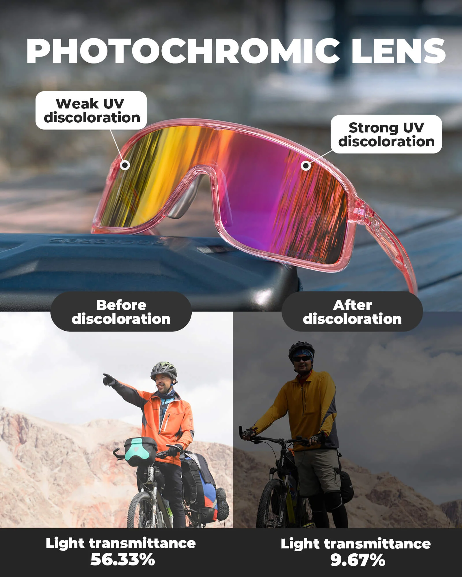 SP350 Photochromic Cycling Glasses - Image 21