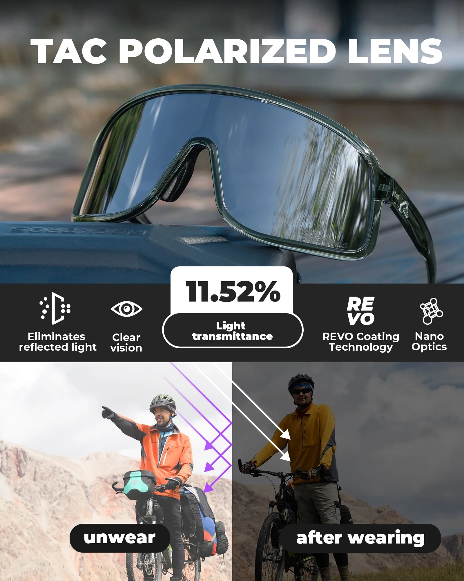 SP350 Polarized Cycling Glasses - Image 11
