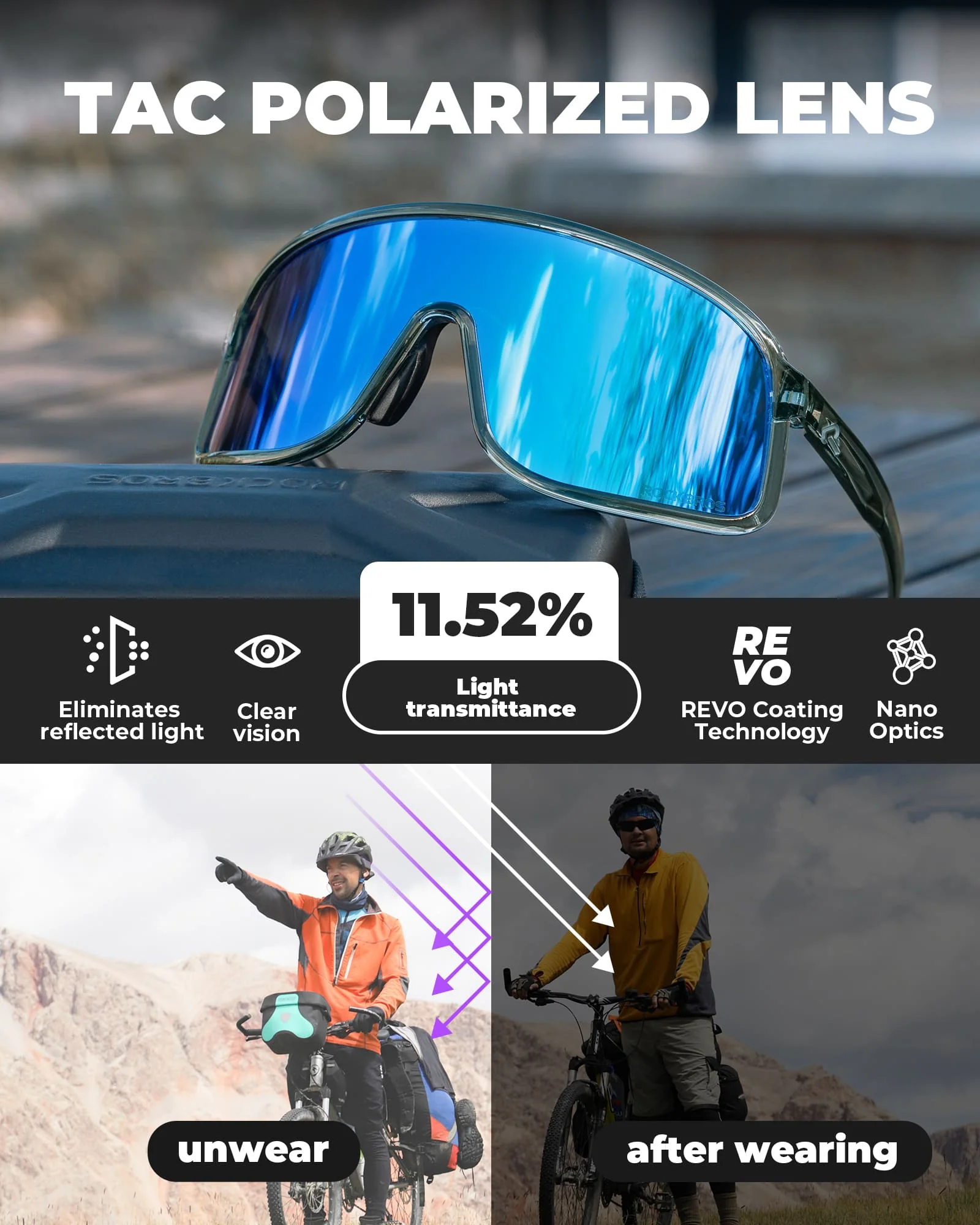 SP350 Polarized Cycling Glasses - Image 12