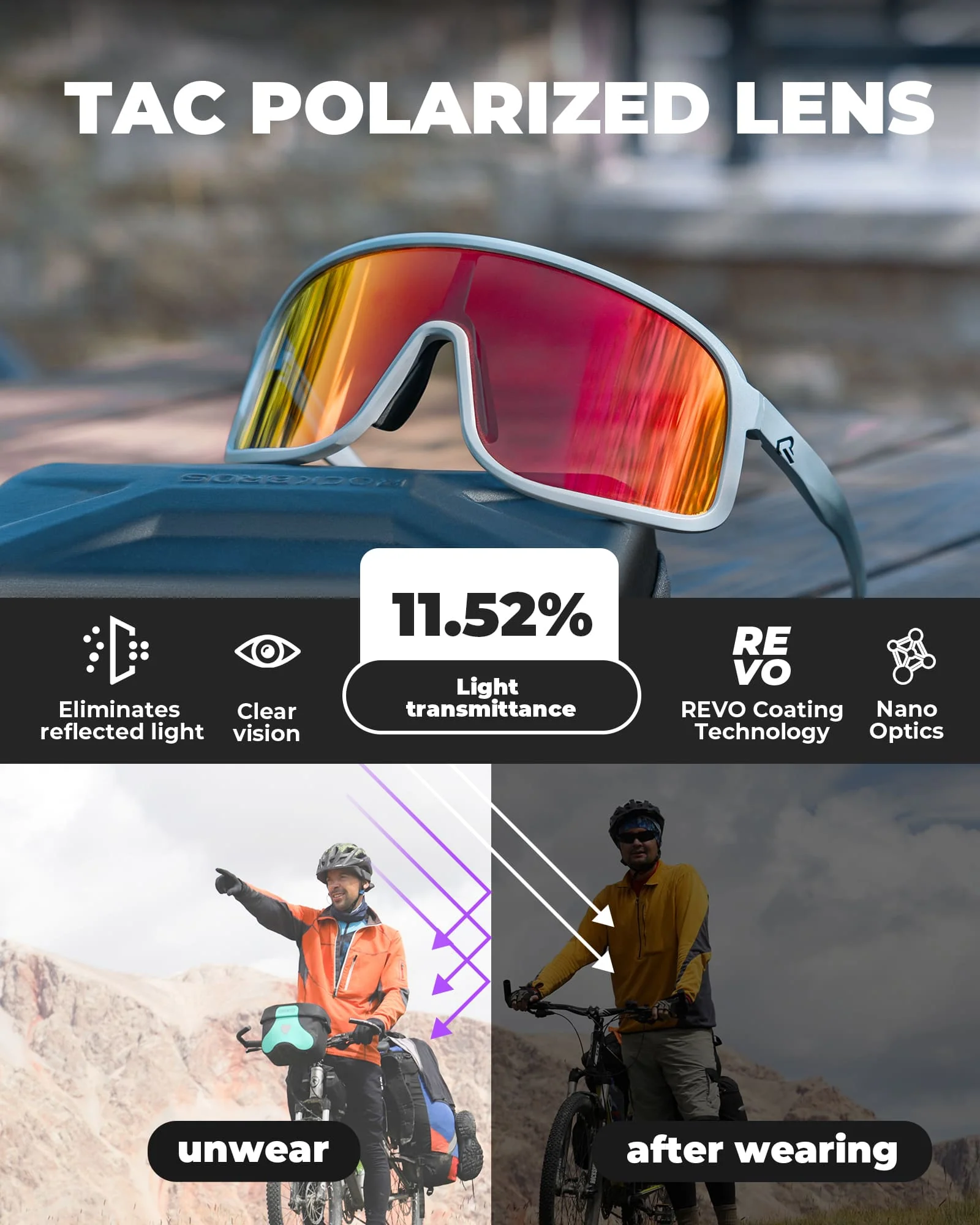 SP350 Polarized Cycling Glasses - Image 14