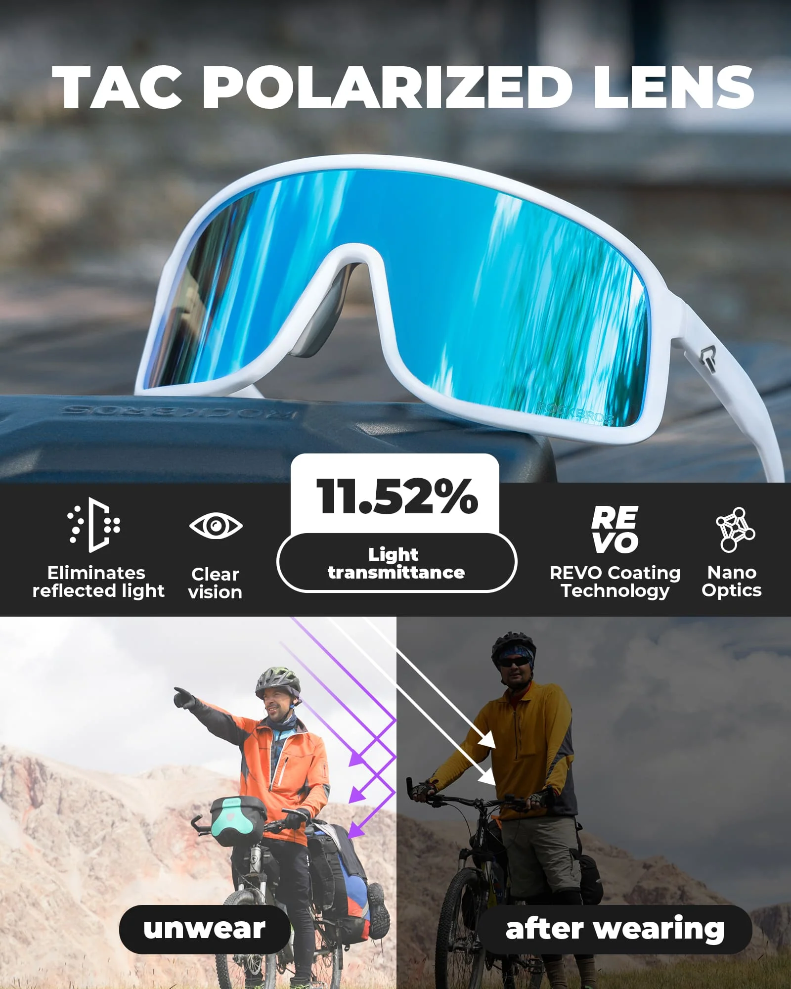 SP350 Polarized Cycling Glasses - Image 15