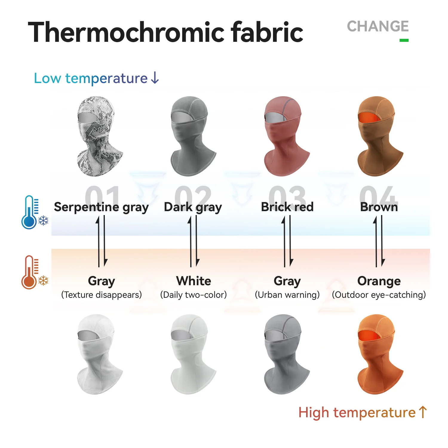 Thermochromic Fleece Balaclava - Image 7