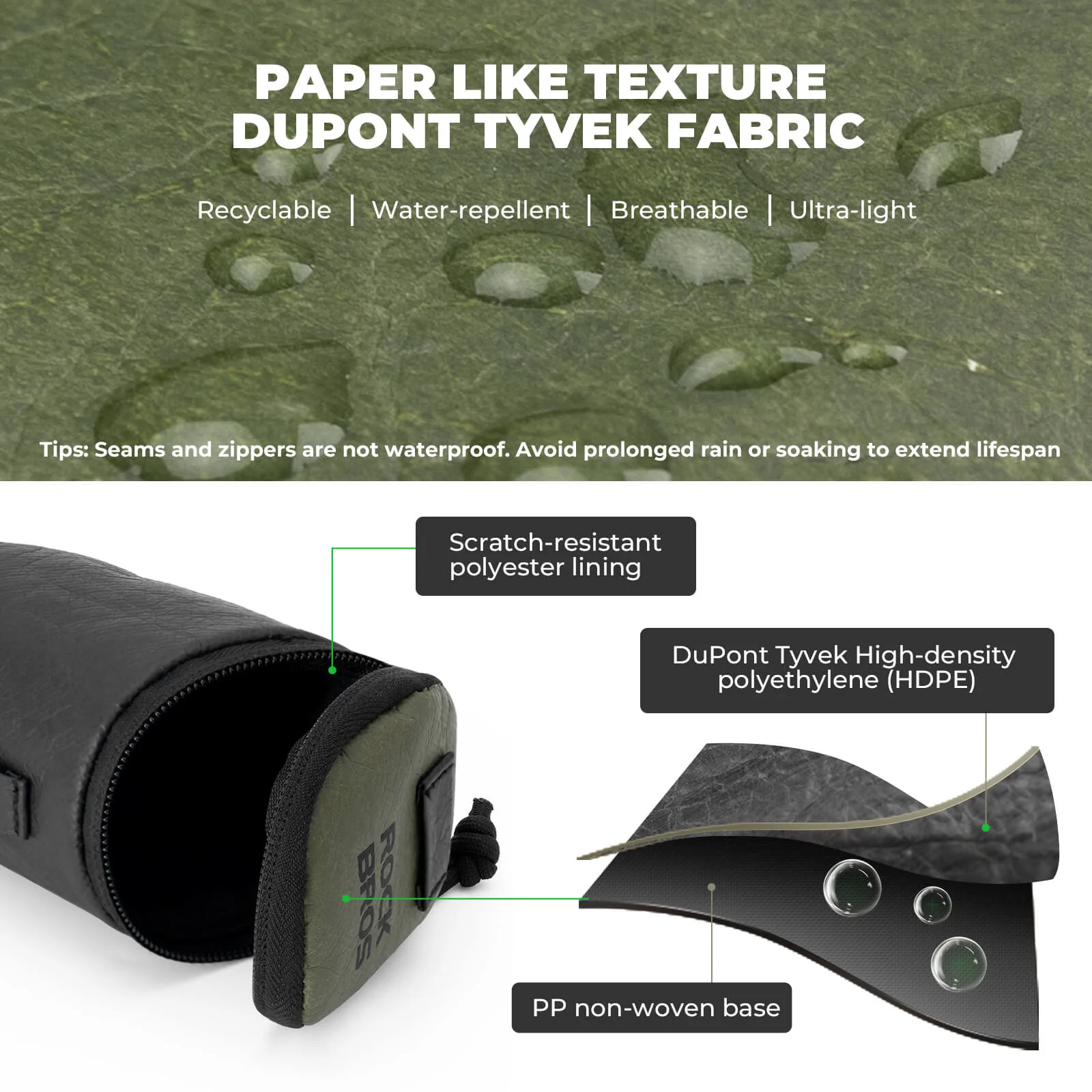 Bike Saddle Bag - 0.2L - Image 2