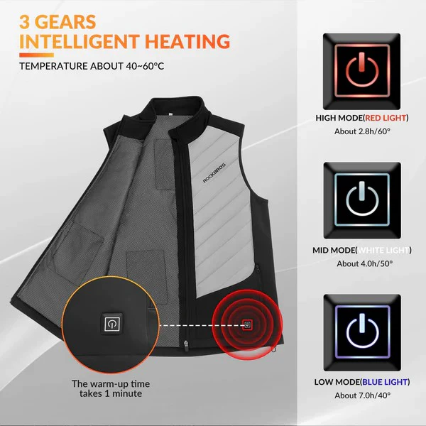 Unisex Heated Vest - Image 2