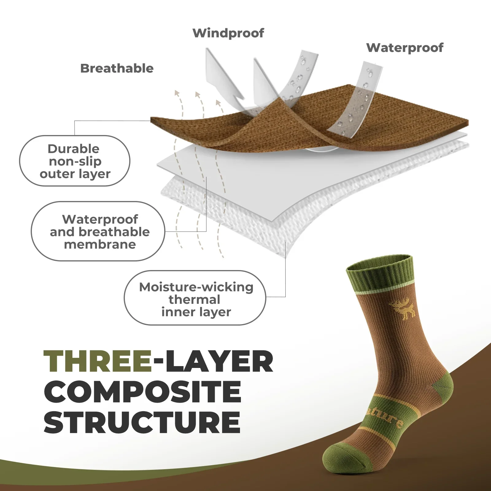 Waterproof Outdoor Socks - Image 4