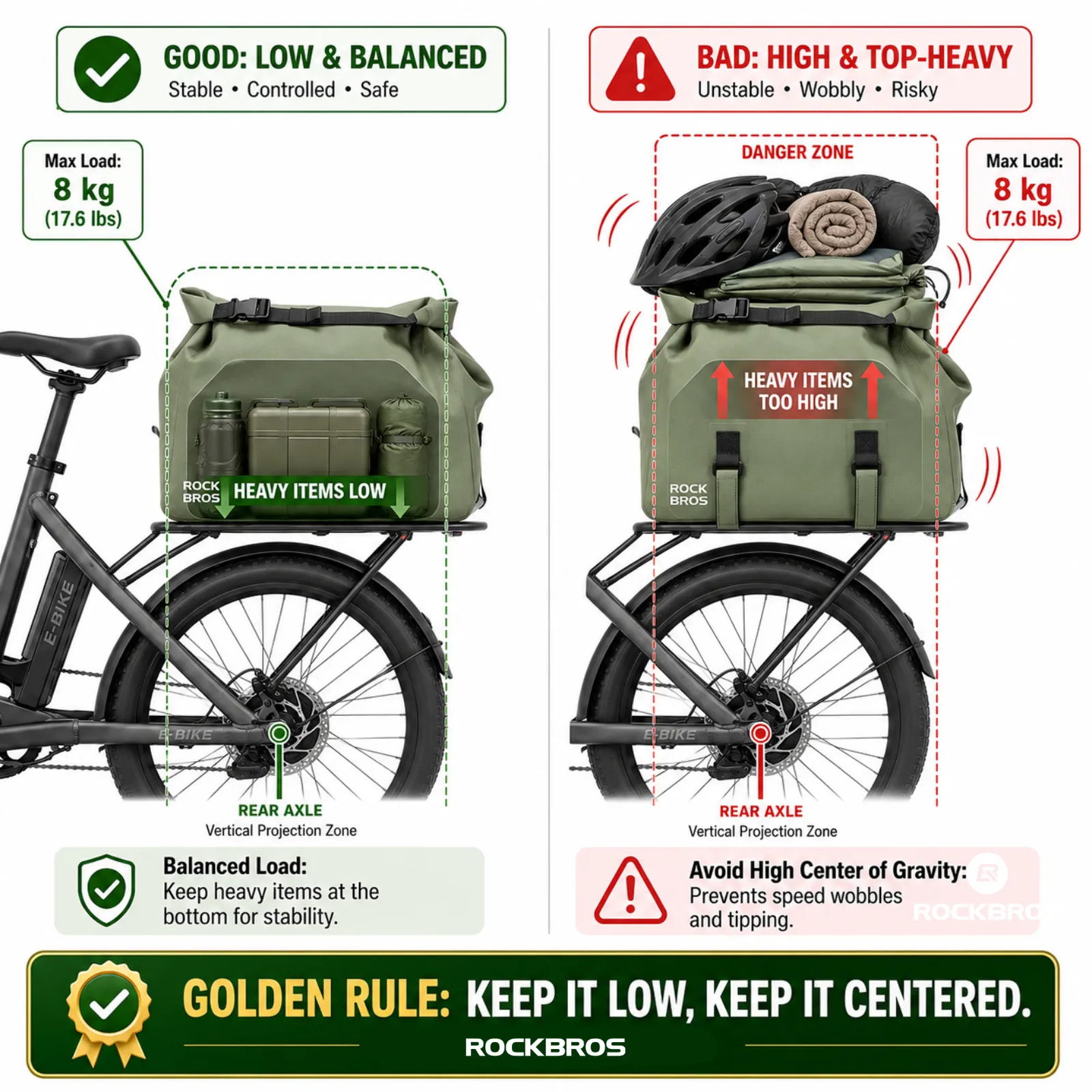 RideMate Bike Rear Rack Bag-16L - Image 10