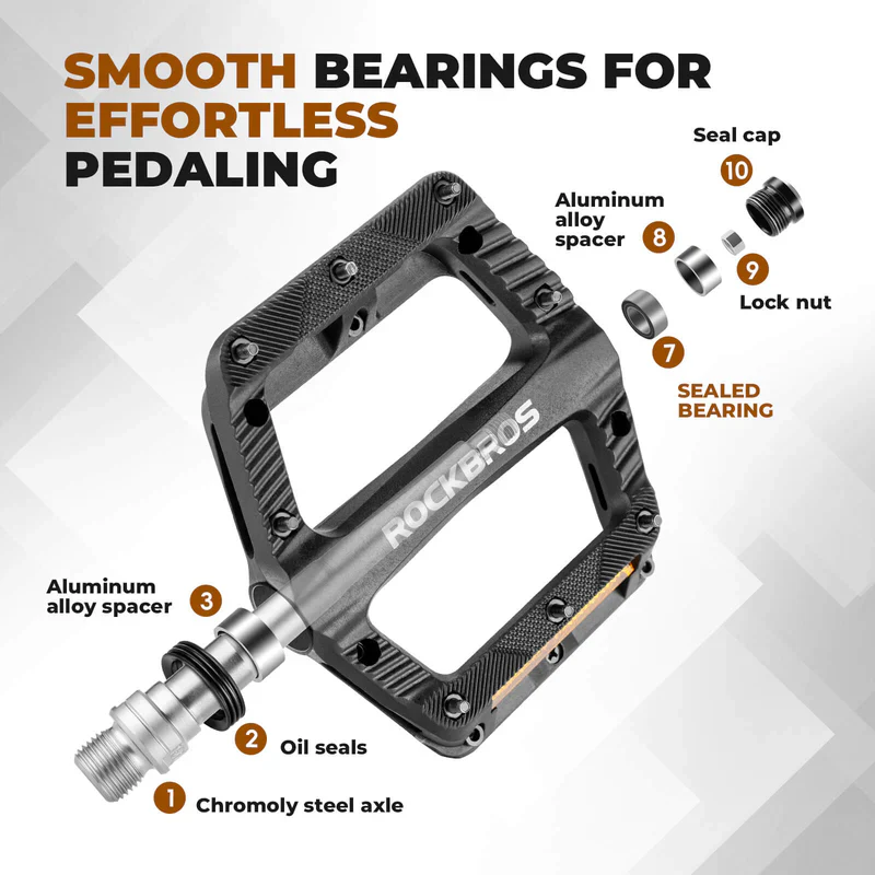 Wide Nylon Flat Bike Pedals - Image 13