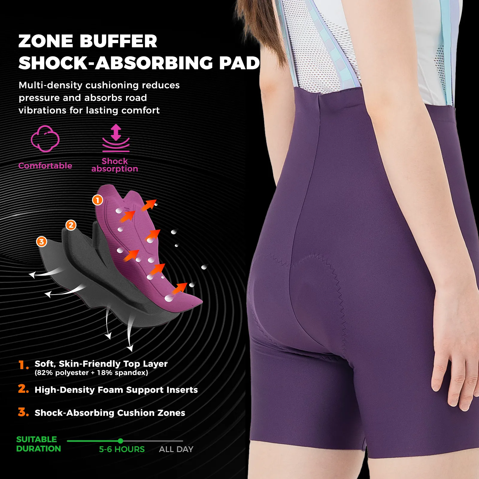 Women’s TVI One-Piece Cycling Bib Shorts - Image 5